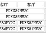 大金家用中央空调如何配置（续）